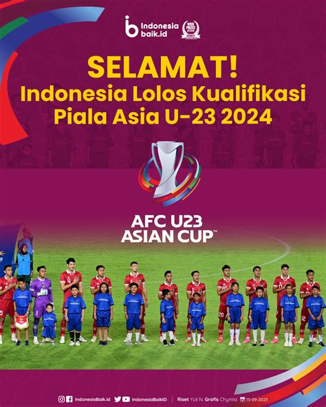 piala asia 2024 wikipedia